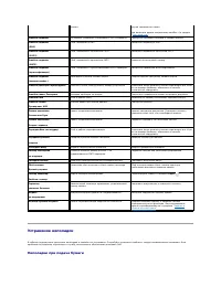Страница 144