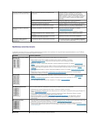 Страница 146