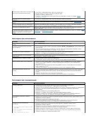 Страница 149