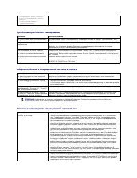 Страница 150