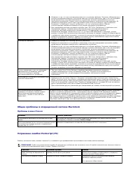 Страница 151