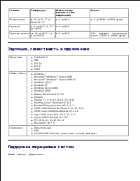 Страница 166