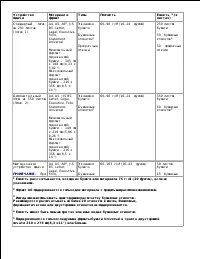 Страница 169