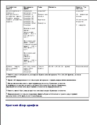 Страница 170