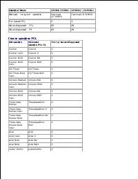 Страница 171