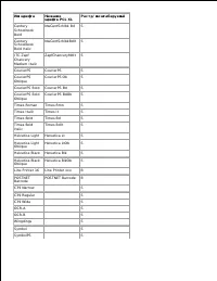 Страница 174