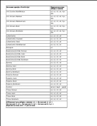 Страница 179