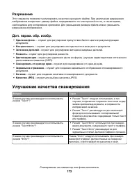 Страница 172