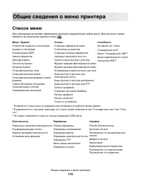 Страница 173