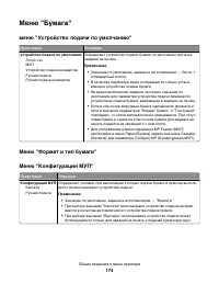 Страница 174