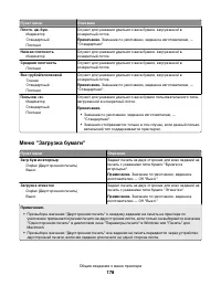 Страница 178