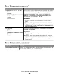 Страница 180