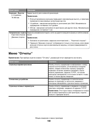 Страница 182