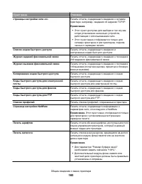 Страница 183