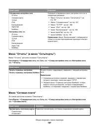 Страница 187