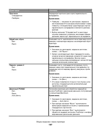 Страница 197