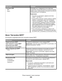 Страница 202