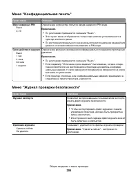 Страница 205