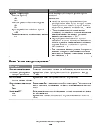 Страница 206