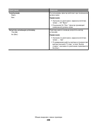 Страница 208