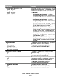 Страница 218