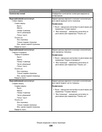 Страница 220