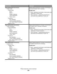 Страница 221