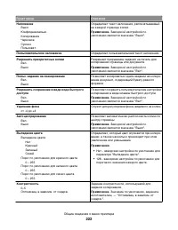 Страница 222