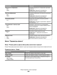 Страница 223