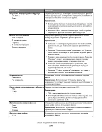 Страница 224