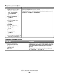 Страница 225