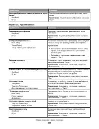 Страница 230