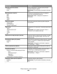 Страница 231