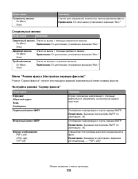 Страница 233