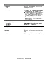 Страница 234