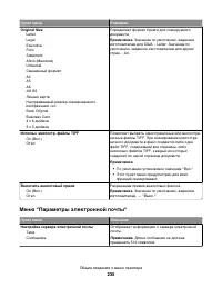 Страница 235