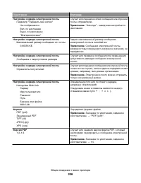 Страница 236