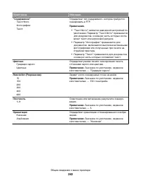 Страница 242