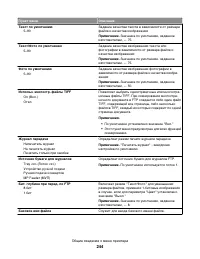 Страница 244