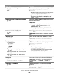 Страница 245