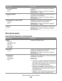 Страница 246