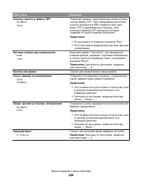 Страница 249