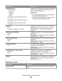 Страница 250