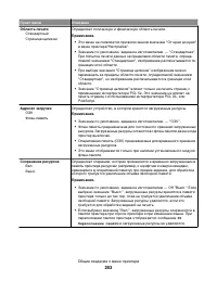 Страница 253