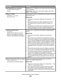 Страница 255