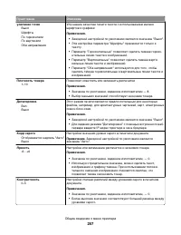 Страница 257