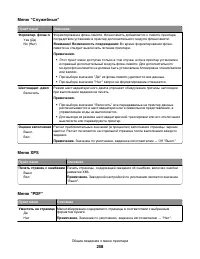 Страница 258