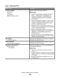 Страница 260