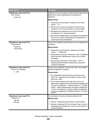 Страница 261