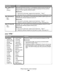 Страница 264